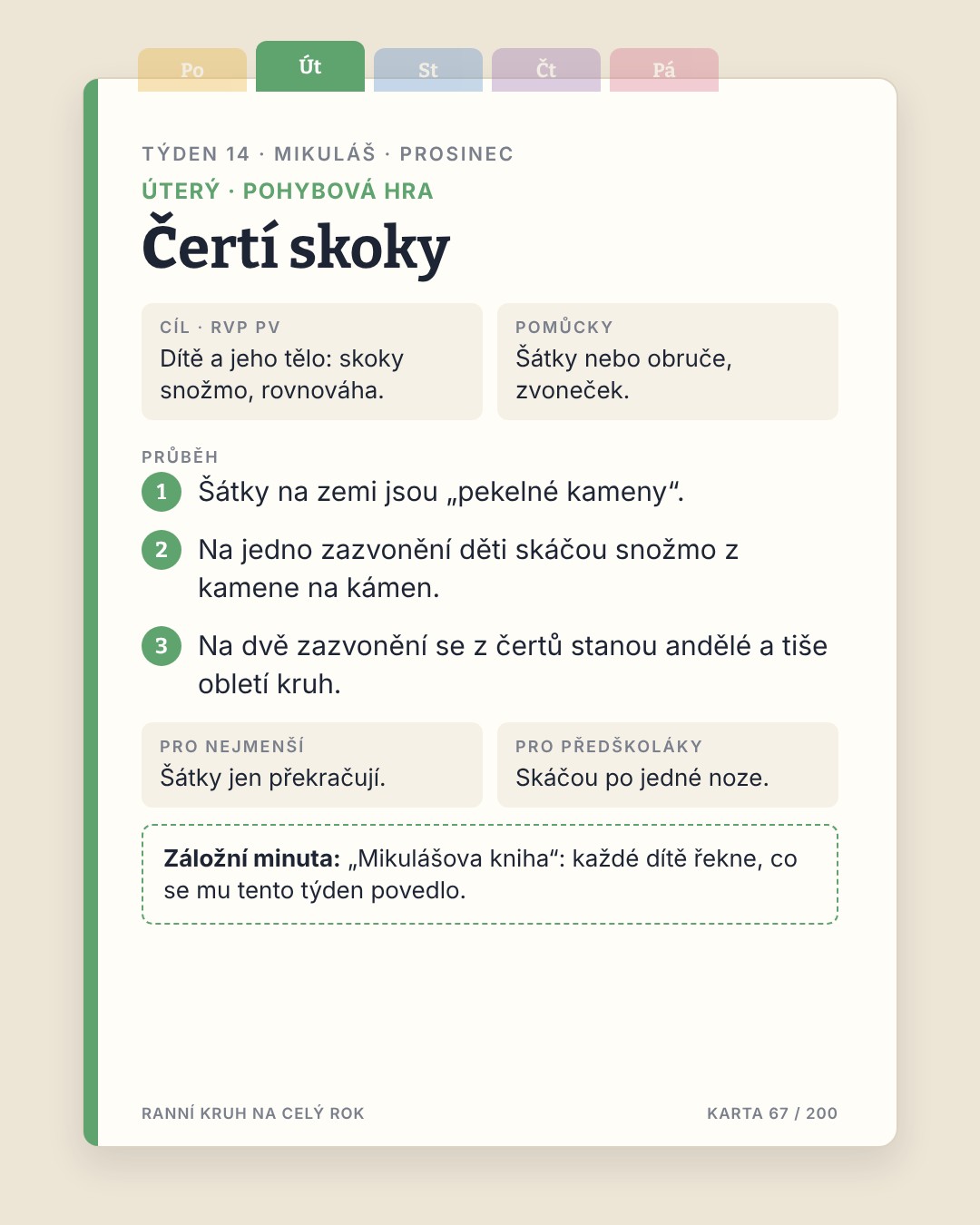 Ukázka karty 2